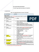 Important Dates FYP2 Report Submission and Viva