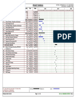 JYM Project - Schedule (Rev-3, 11.09.2015)