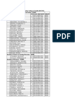 Students' Selection First Batch