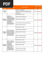 Cronograma Sistema de Gestion de La Calidad para El Sector Publico, Basado en La Norma NTC GP 1000 Mayo