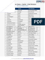 List of Indian States Capitals and Chief Ministers by ENTRANCEGEEK