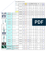 CAND9-E14 9: Light Net-Compact Fluorescent Lamps (Saving Lamps) 10.000 Hours Life - Price List