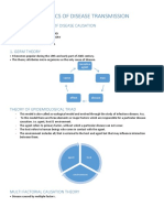 Dynamics of Disease Transmission