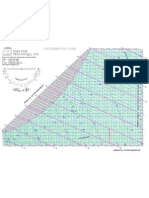 Psychrometric Chart