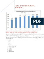 Que Porcentaje de Las Viviendas de Mexico Tiene Energia Electrica