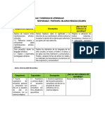 Propósitos de Aprendizaje y Evidencias de Aprendizaje