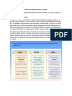 Derecho Administrativo 