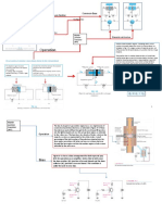 Chapter3 BJT DC Analysis