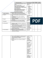 Module Element 3i's