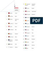 Los Países y Capitales de Europa