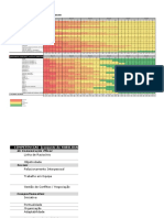 Plano Carreira Simbiose - Desenvolvimento