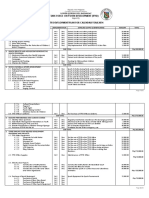 Task Force On Youth Development (Tfyd) Youth Development Plan For Calendar Year 2014