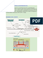 Analisis de Problemas de Pozos Con Alta Producción de Gas