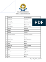 Wheel Loaders Vocabulary