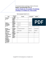 Test Bank For Personality Psychology Foundations and Findings 1st Edition by Miserandino