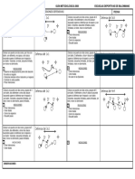 Progresiones en Defensa