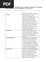 TAREA 1 Penología