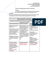 Guia-1 Introduccion A La Epidemiologia, Medicion e Indicadores - Sebastian Cerquera