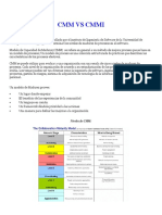 CMM VS Cmmi