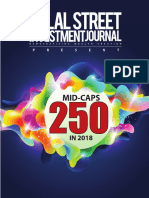 250 Super MidCaps