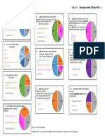 Table of Legitimes PDF