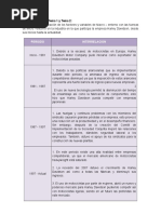 Trabajo Final Gerencia Estrategicao (Preg 3,4,5,6 y 7)