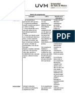 Matriz Competencias