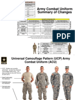 Army Combat Uniform