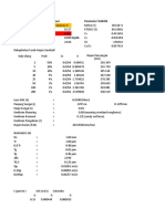 Rekapitulasi Uji Kesesuaian Distribusi Parameter Statistik