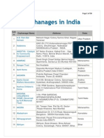 Orphanages in India