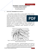 Diagrama Momento - Curvatura de Una Sección