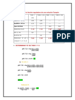 Soluciòn Buffer