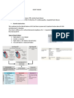 Systolic Dysfunction:: Types of Heart Failure