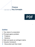 Corporate Finance Review of Key Concepts