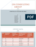 Boston Consulting Group: Portfolio Analysis Matrix