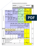 Plan de Estudios Licenciatura Matematicas Usco