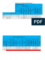 Excel Kienou Volume D'air