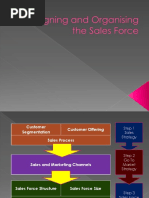 Session 2 Sales Strategy