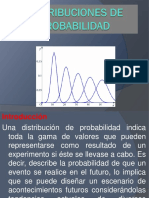 Distribuciones de Probabilidad