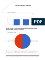 Resultados de Las Encuestas de Feminicidio