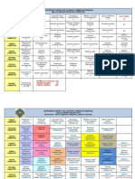 MALLA DE DERECHO Uce Exitos PDF