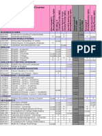 Course Listings SEM 2 2016-17 With Closures