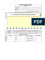 Planilha Gráfico Taxa Frequencia e Gravidade