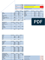 Presupuesto Mensual