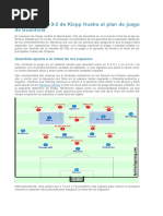 El Compacto 4-3-3 - de Kloop