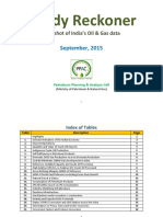 Ready Reckoner: Snapshot of India's Oil & Gas Data