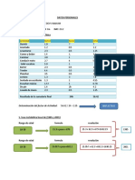 Nutricion Practica 2