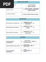 Formulas de Planeamiento