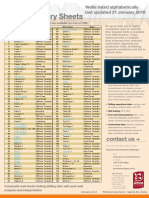 List of Available Well Sheets