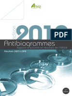 Rapport D'activitéantibiogramme-2010-Light PDF